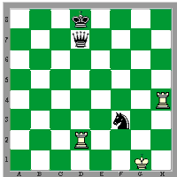 apprendre echecs dbutant